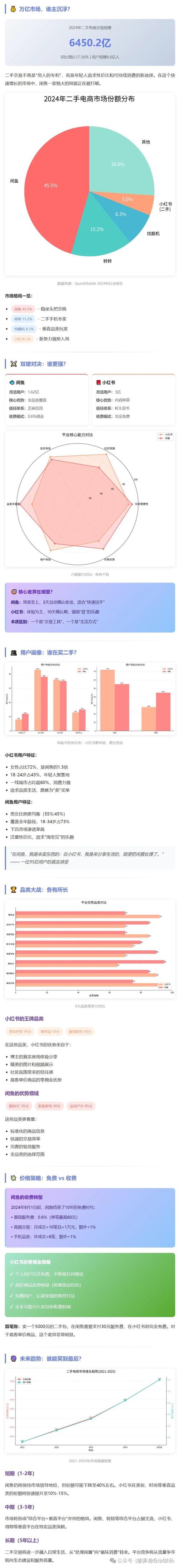 如何通过结合爆款和谷歌竞价，实现SEO效果翻倍？