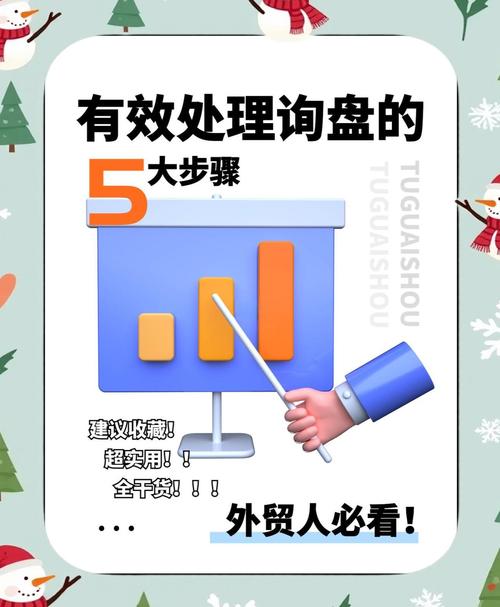 如何通过简单笨办法，实现外贸询盘量持续稳定增长？