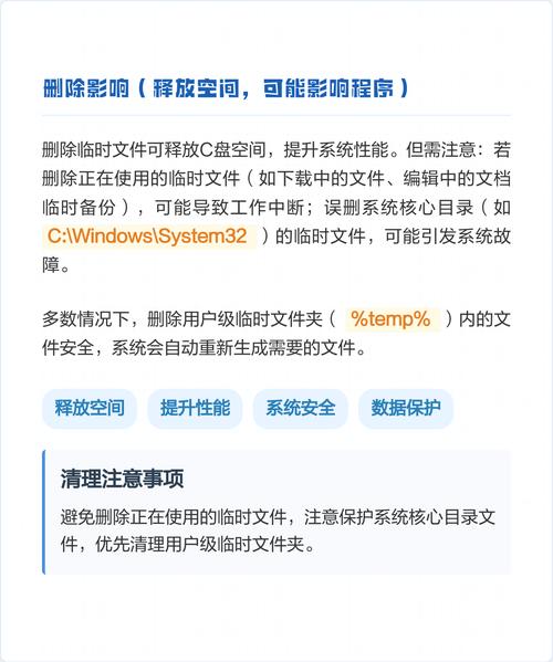 如何轻松管理Linux系统中的临时文件，有效提升系统运行效率？