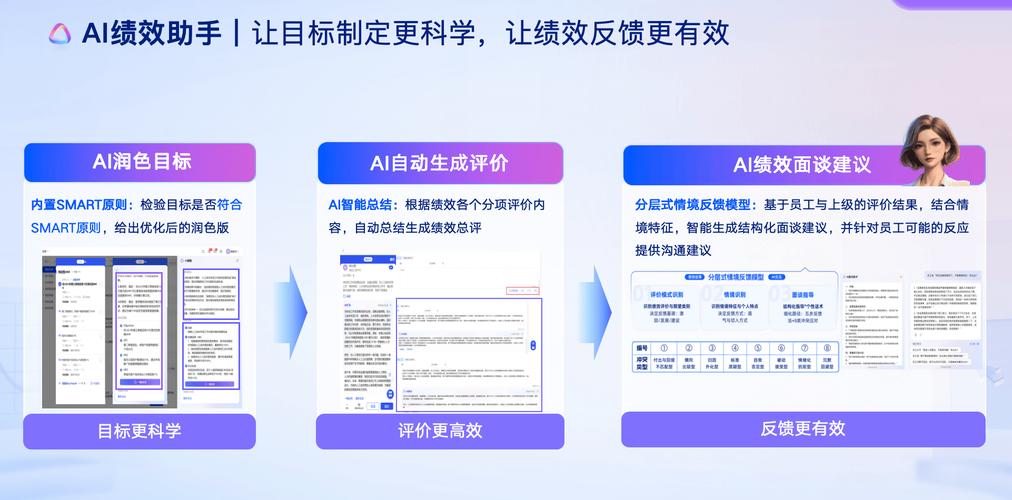 2025年有哪些热门人员绩效考评系统值得深度测评和比较？