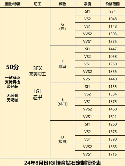 智钻扣费原理和展示位置具体是怎样的？