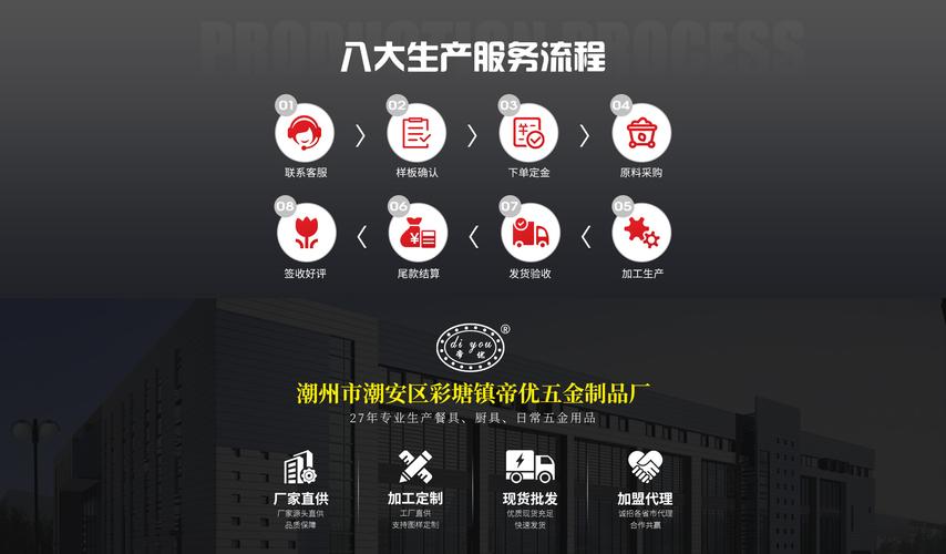 不锈钢SEO服务，哪家更专业，您首选哪家呢？