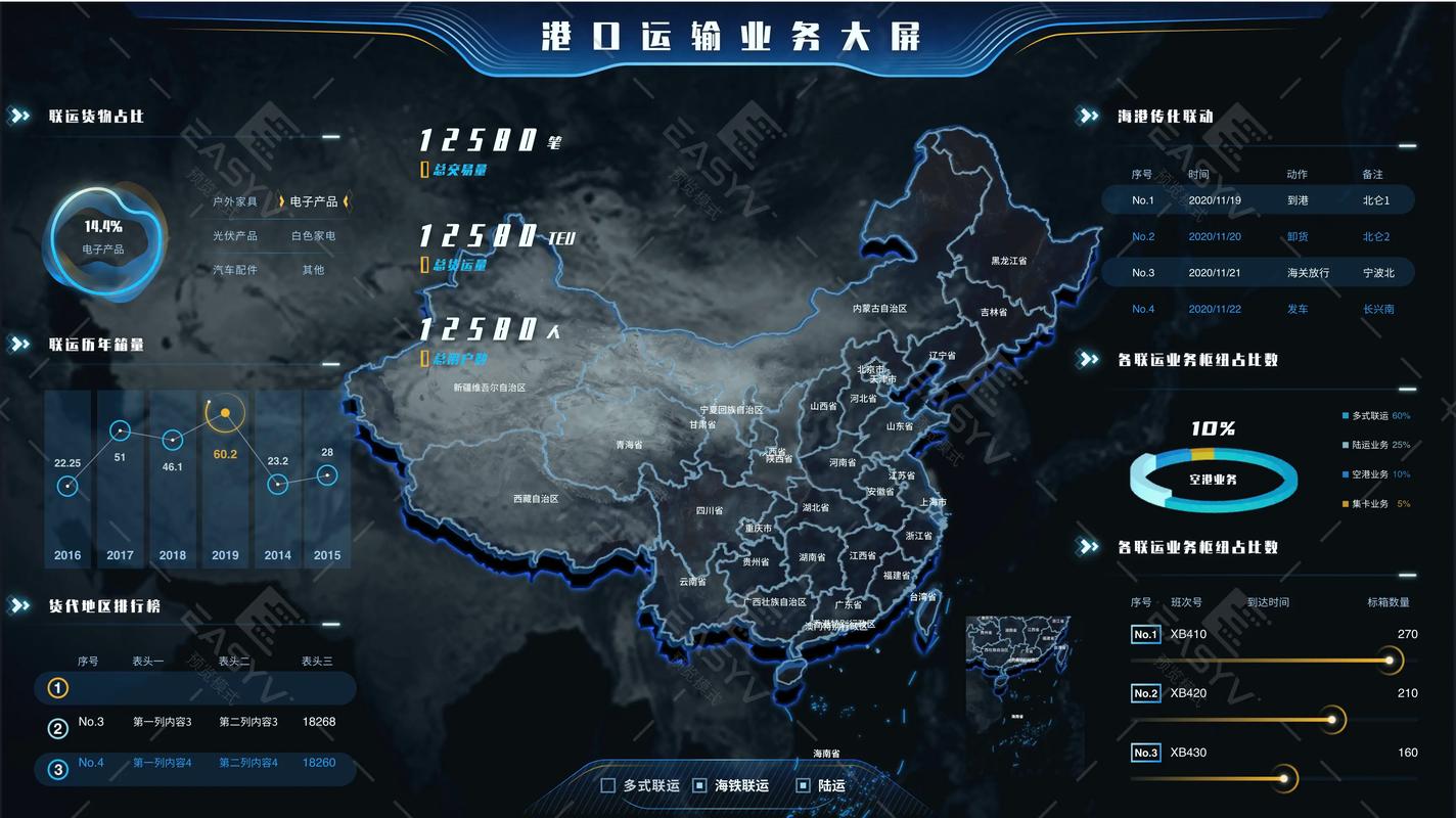 CesiumJS 2022^ 源码中哪些长尾词功能解读对开发者最有价值？