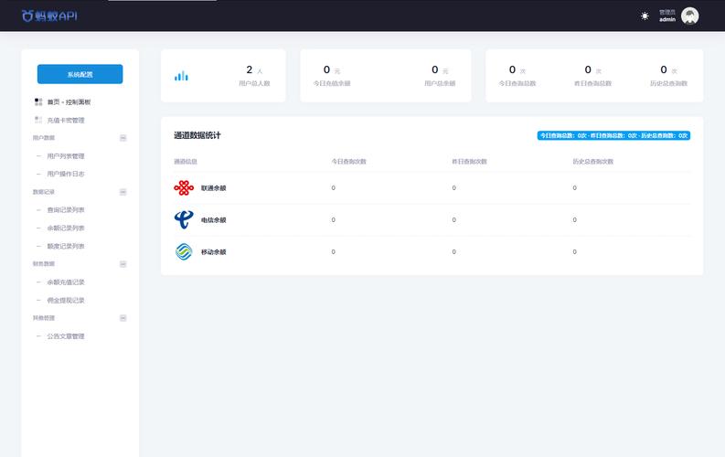 如何将ThinkPHP 3与OSS结合实现高效文件存储？