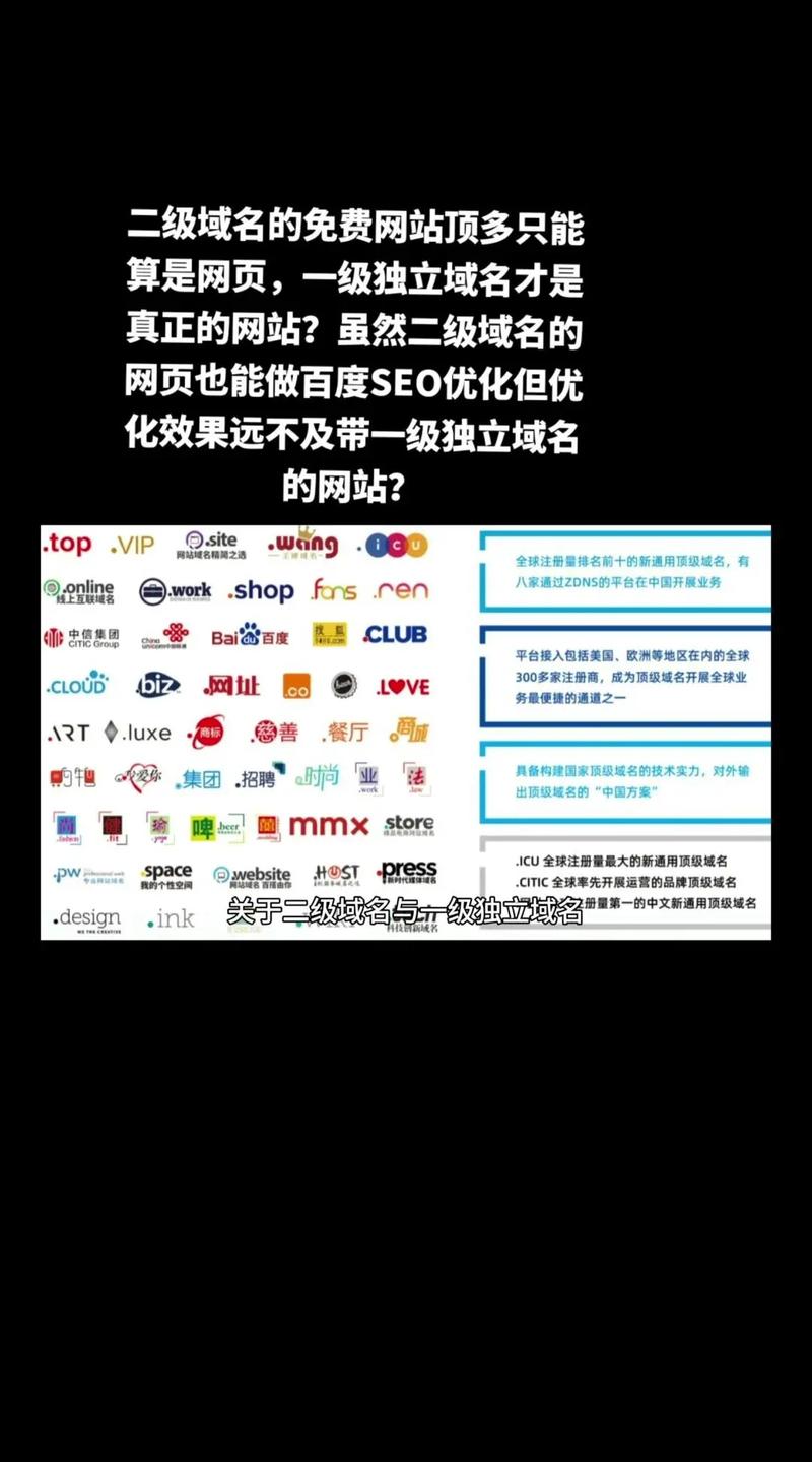 SEO优化与网站域名之间是否存在某种特定的关联性？
