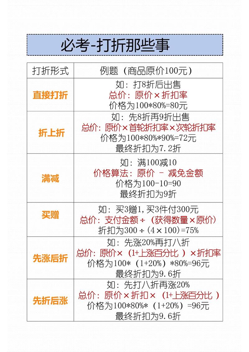 聚划算抢购攻略揭秘，优惠真相到底有哪些？