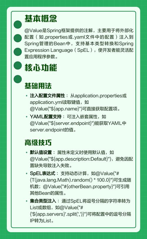 Spring中@Value注解如何运用及其适用情境详解？