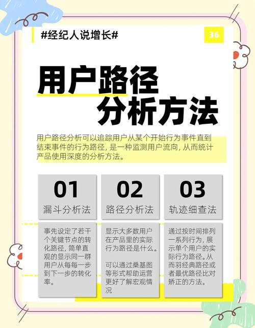 独立站客户会关注评论吗？深度解析用户决策行为与实战策略有哪些？