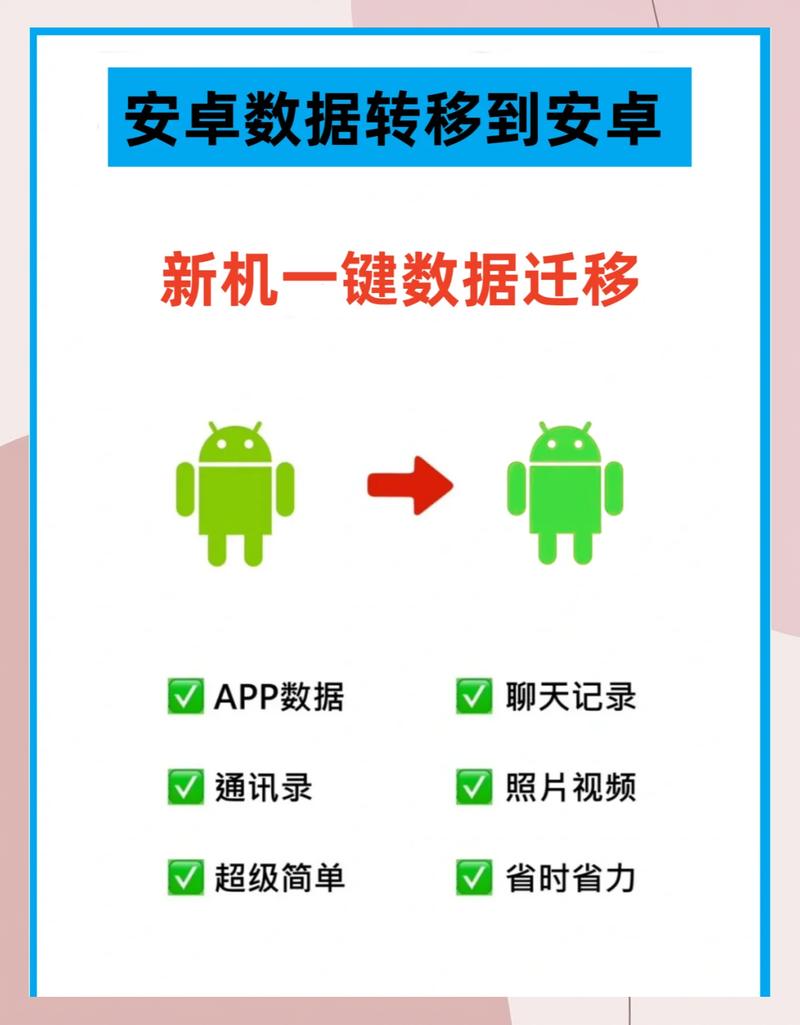 如何通过优化秘籍，让安卓市场下载量激增，快速提升用户量？