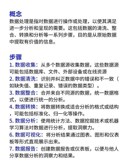 如何通过LINQ操作语法实现高效的数据查询与处理？