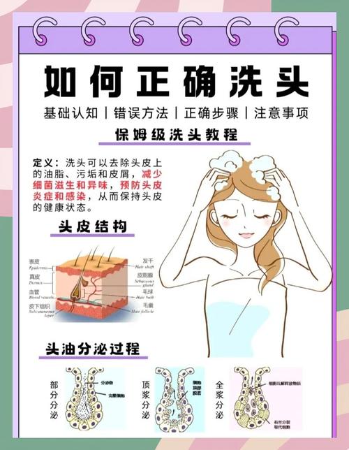 如何将苗寨洗头增发皂独立站成本降低30%？新手避坑指南与实操手册？