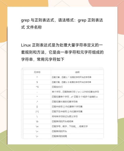 Linux中grep命令如何高效搜索文件内容？