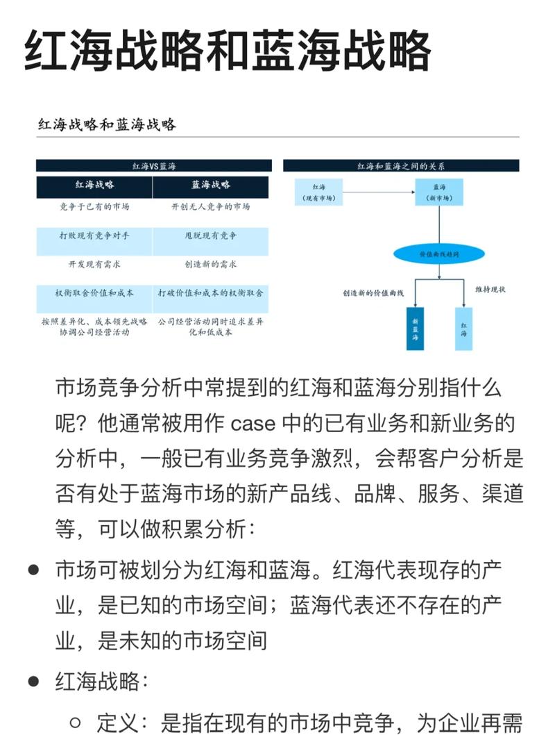 如何在竞争激烈的红海市场中，发掘女士休闲鞋的蓝海市场并实现持续增长？