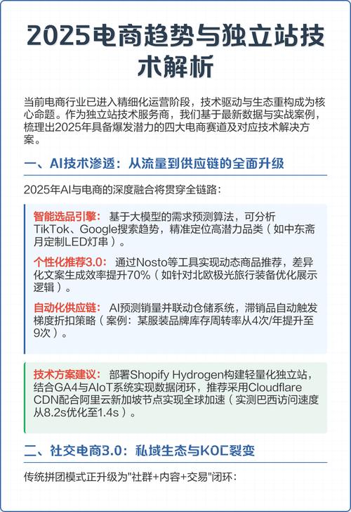 如何深度解析独立站资讯，掌握全球电商趋势与实战路径？