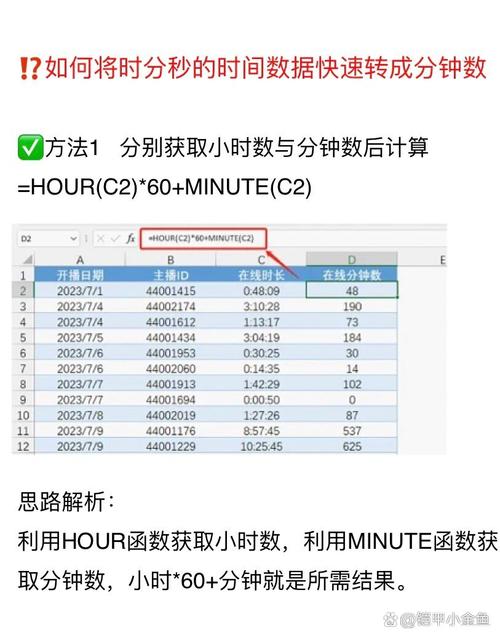 如何将JavaScript中的时间转换为毫秒数？