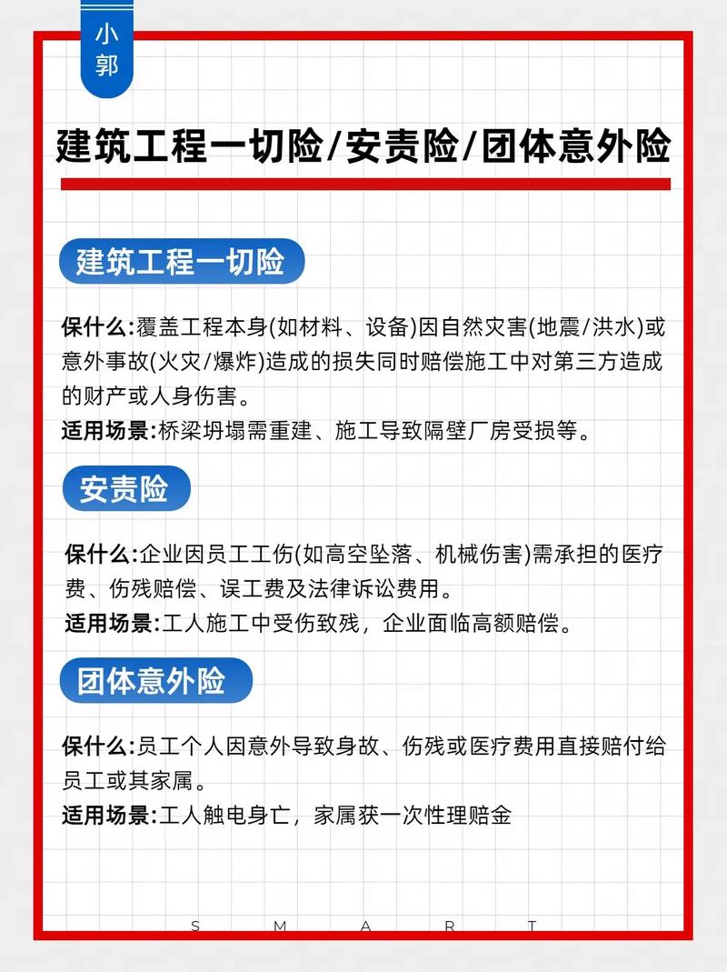 建工险与项目险的根本差异在哪里？