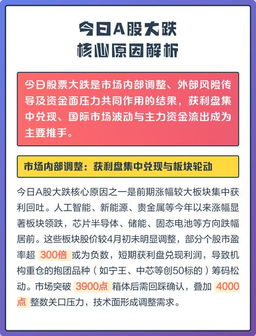 网站排名突然暴跌，是何原因导致？如何快速排查并巧妙解决难题？