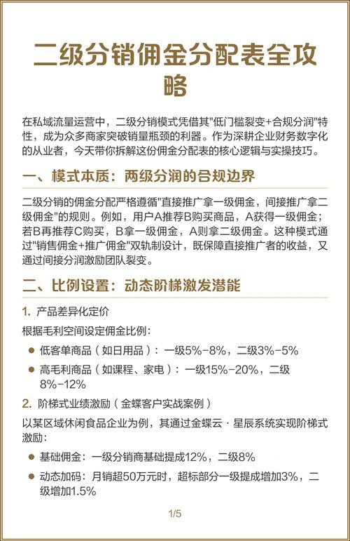 月入3000，如何通过小说分销轻松实现额外收入？