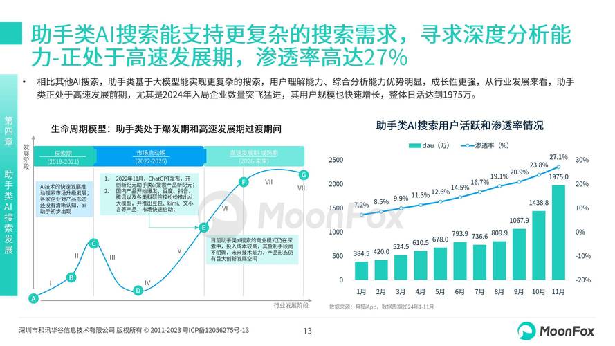 2024年，搜索引擎用户更偏爱哪些类型的网站？其未来发展趋势如何？