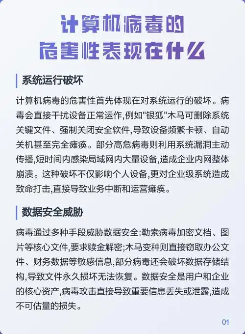 计算机病毒主要导致哪些系统功能损害？