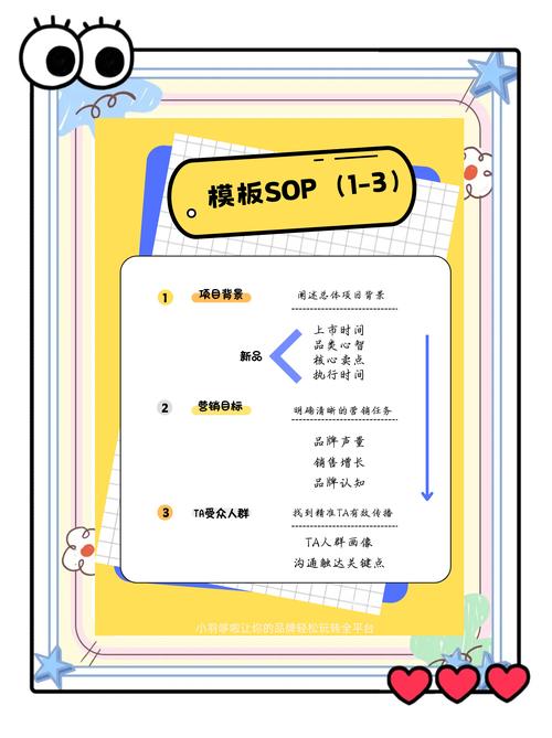 如何策划独立站新品活动使其成为爆款？