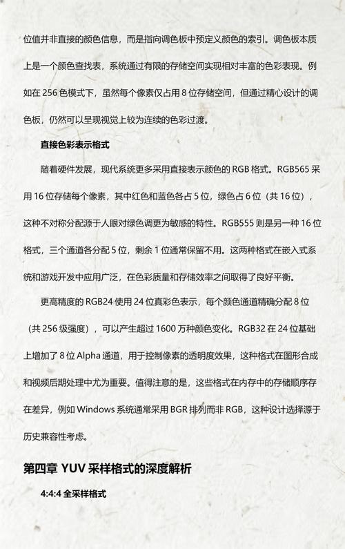 如何深入理解图像基础概念与YUV/RGB色彩空间之间的内在联系？