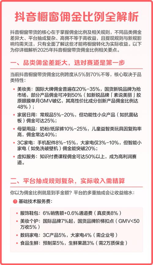 抖音橱窗带货佣金比例如何计算，收益如何最大化？