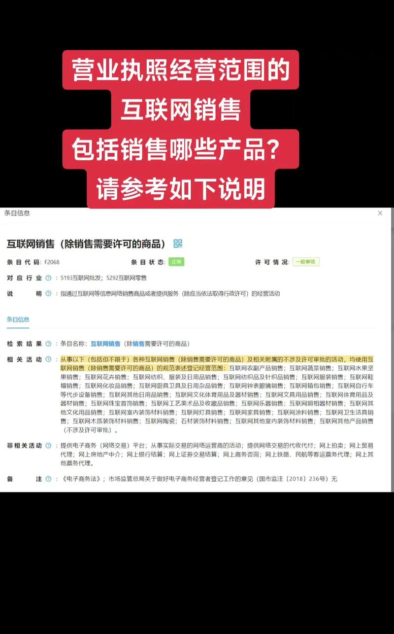 这个产品是否仅在我国的特定区域销售呢？
