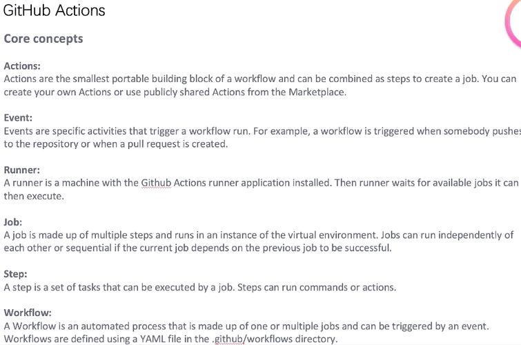 GitHub取消Fork功能背后的原因究竟是什么？