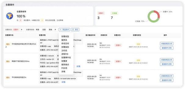 如何利用Filebeat实现针对特定日志的精准告警，大幅提高事件响应效率？