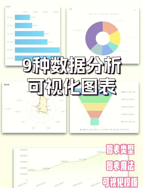 数据库中二维表由哪些元素构成？如何精准描述其组成？