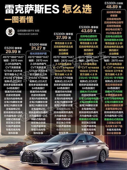 ES5和ES6中类有哪些本质区别？