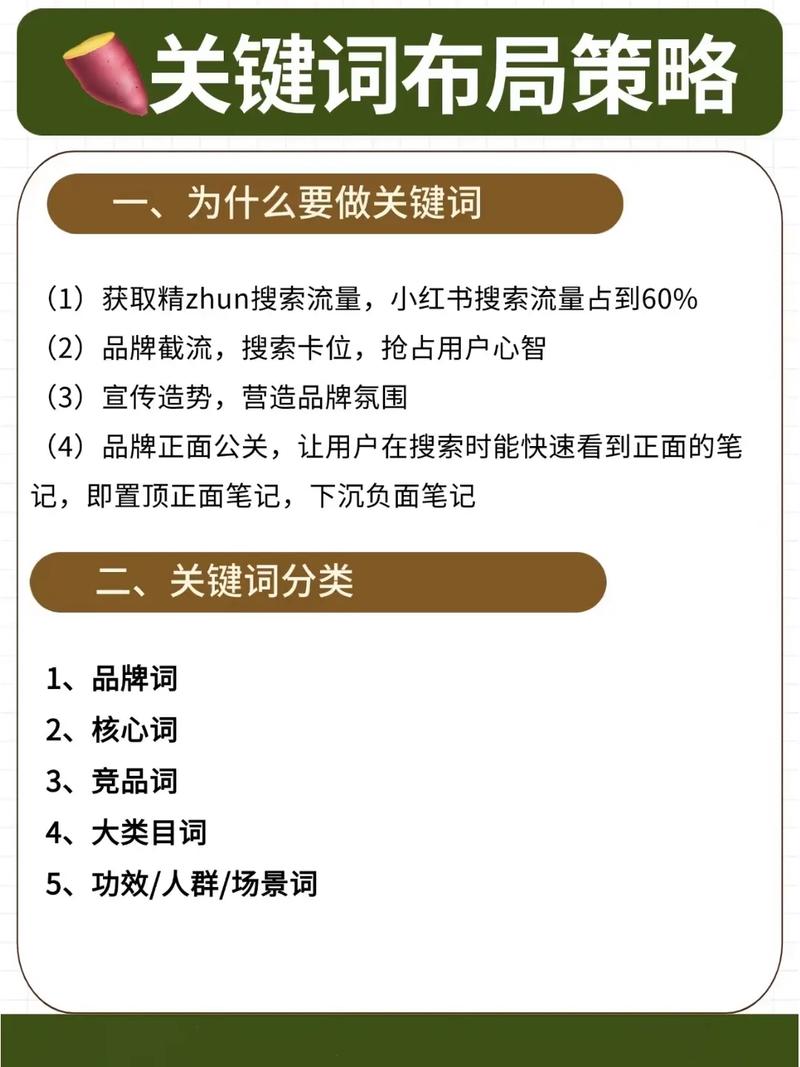 2024年关键词优化费用究竟多少？如何通过精准策略突破流量瓶颈？