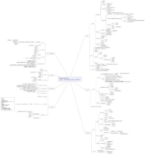 跨境独立站为何成为品牌出海的共同选择？它如何通过多人协作模式重塑品牌影响力？