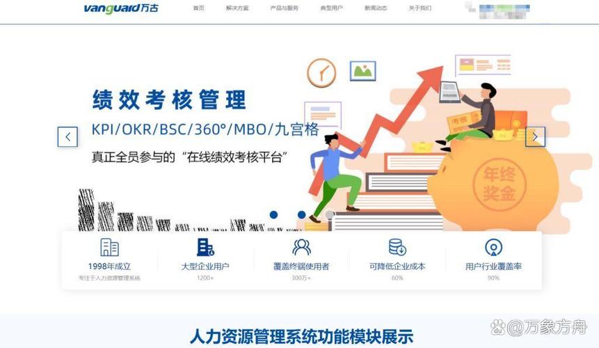 企业绩效管理软件测评，有哪些主流系统功能对比分析值得重点关注？