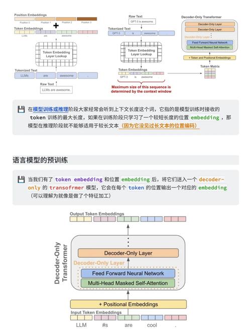 如何进行IIS7环境下VB6应用程序的调试？