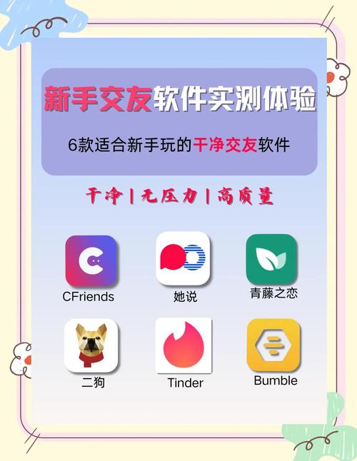 新手小白想找同行独立站，有哪些实用软件或工具推荐？