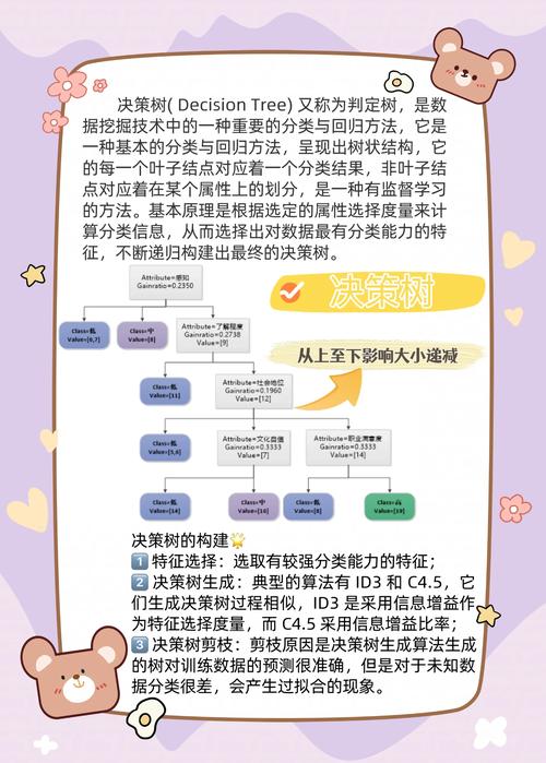 自然搜索影响因素有哪些？它们对搜索结果的意义是什么？