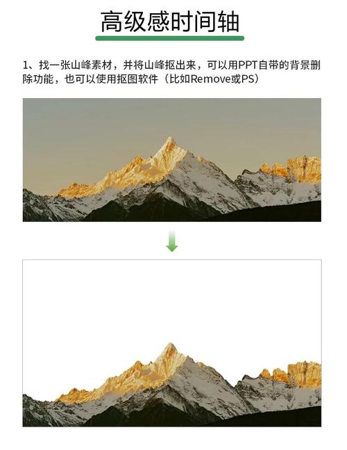 泉州网站建设专业平台崛起与发展，六点半的钟声见证成长，这是怎样一个成长历程呢？