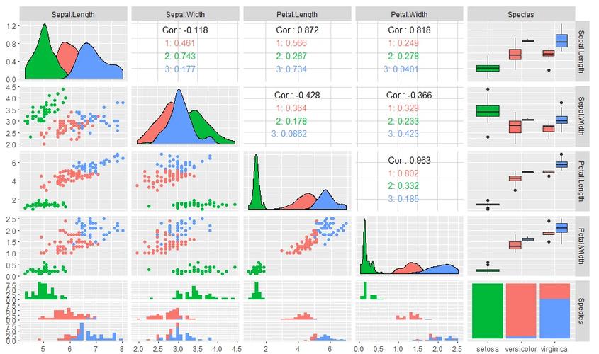 《Adaptive Graph Encoder如何实现属性图嵌入的论文解读？》