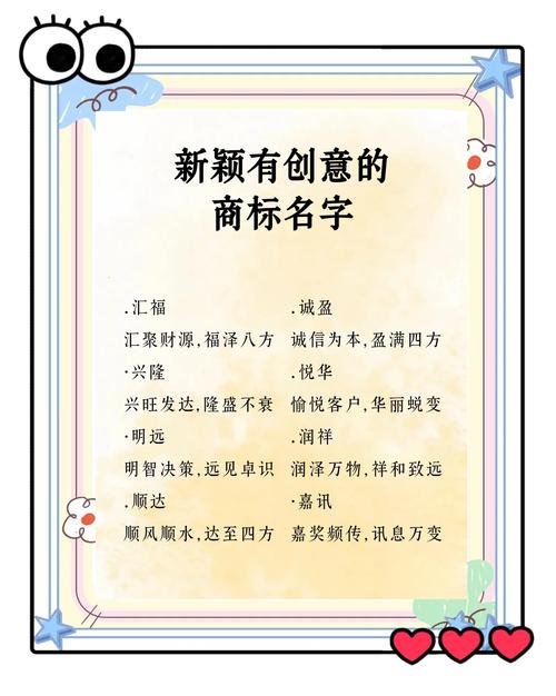 如何利用ChatGPT结合创意与智慧，构思独特的品牌名字？