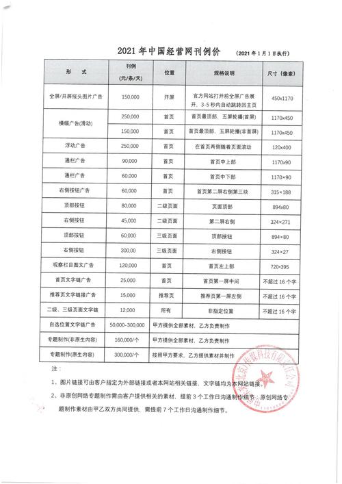添佰丽地板响应式网站项目签约了吗？有没有确定合作细节？