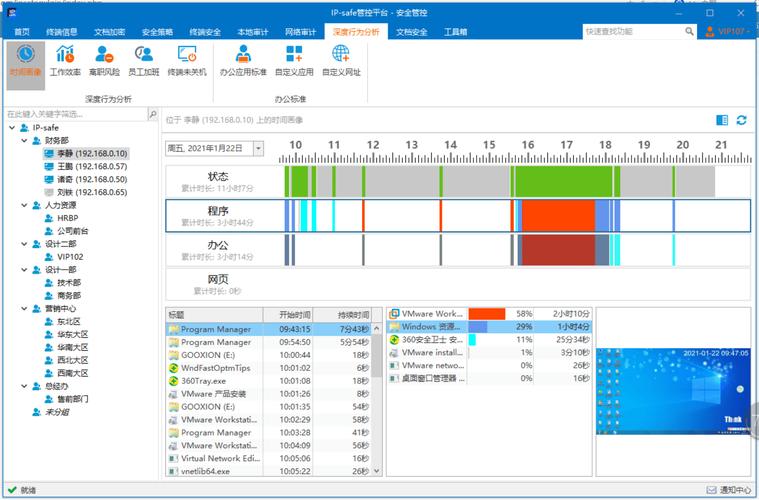 如何运用PHP技术对网站性能进行深度监控与分析？