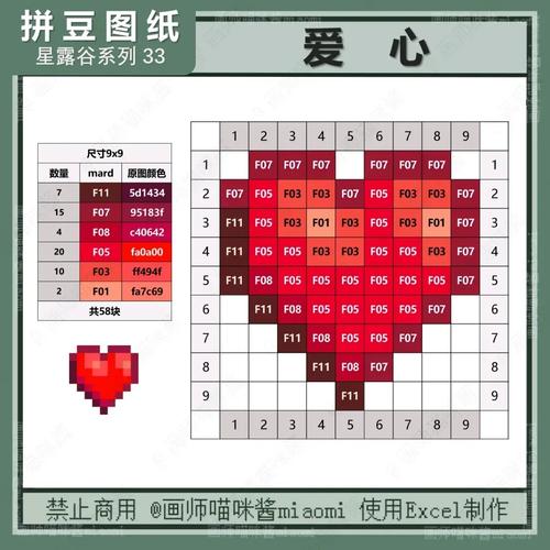 如何获取一张图片中所有像素点的颜色值？