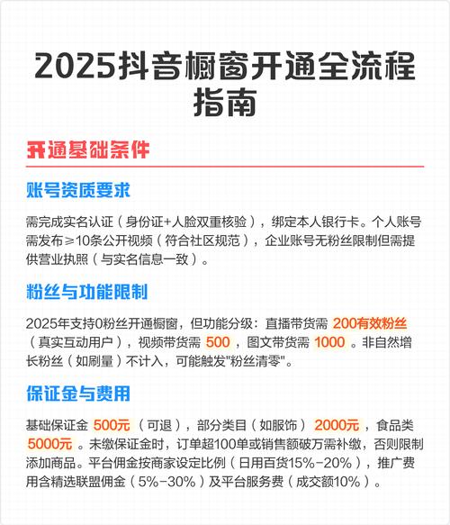 抖音开通橱窗需要满足哪些条件？具体步骤是怎样的？