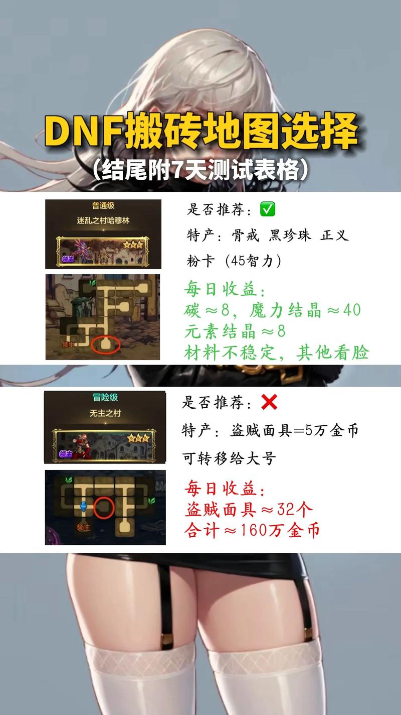 DNF如何实现双开同步搬砖，有哪些高效技巧和攻略？