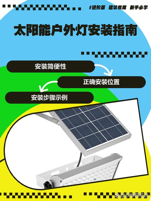 如何低成本搭建太阳能灯独立站实现盈利？