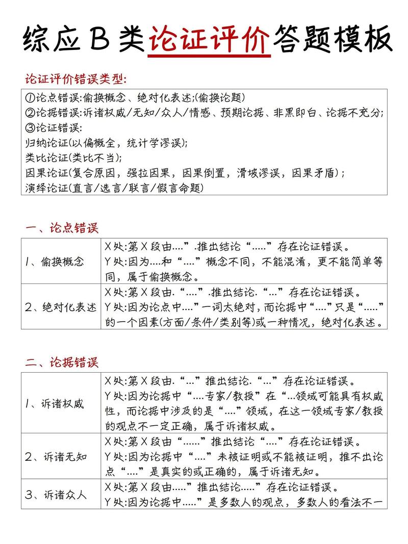 项目论证与评审本质区别何在？二者具体差异有哪些？