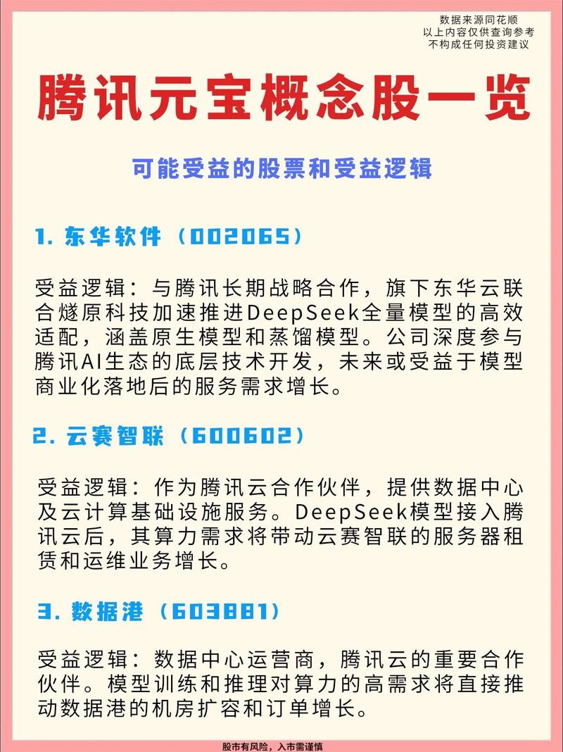 如何通过SEO赋能策略，精准采集高价值UGC平台上的腾讯元宝数据源？