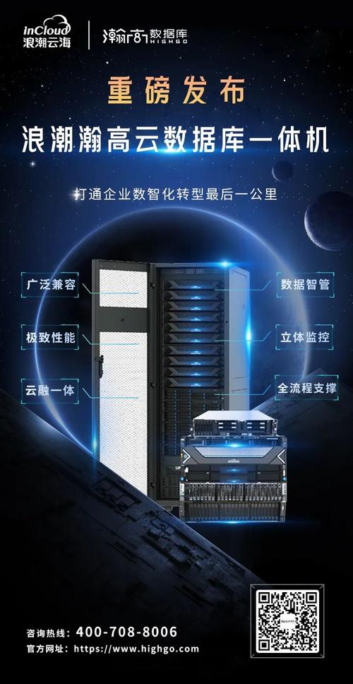 瀚高数据库与浪潮公司之间具体有哪些特定合作模式或项目？